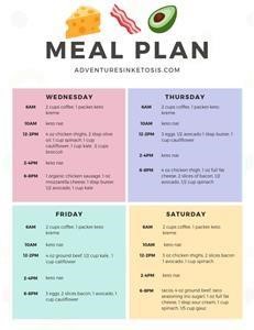 Sample Keto Meal Plan Free